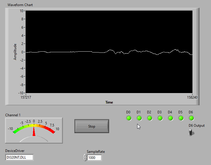 GitHub dataqinstruments/LabViewDioAin A Labview example employing