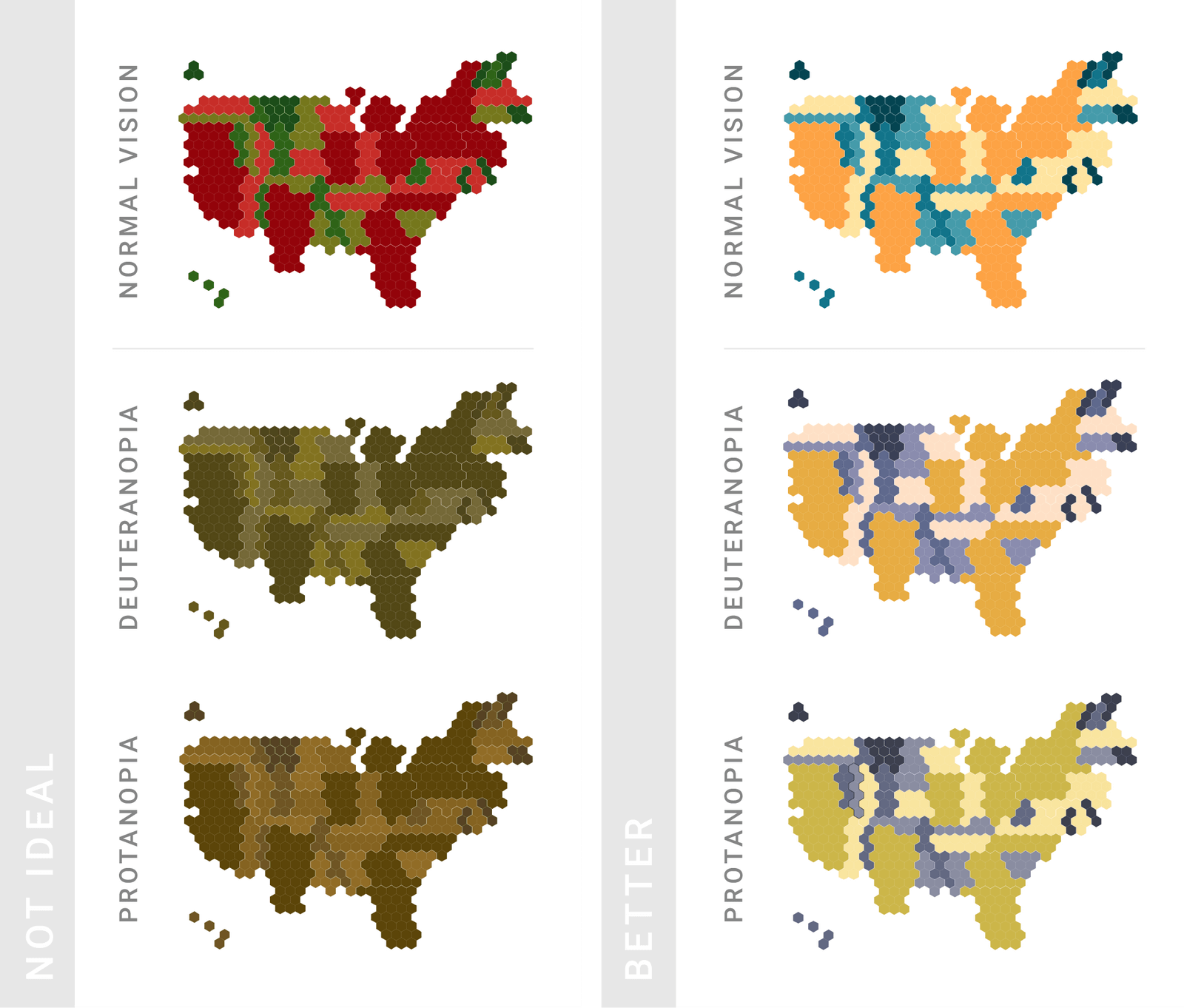 Choosing Colors for Data Visualization Dataquest