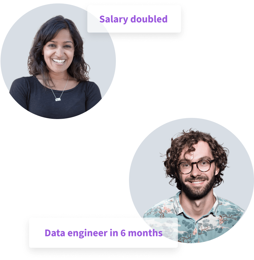 Data Analysis Courses (Learn Fast, Try for Free) Dataquest