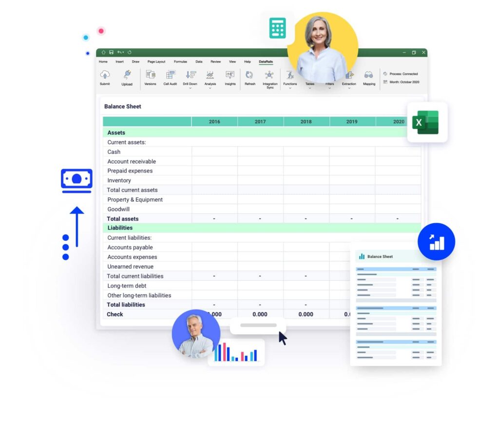 Best Excel Financial Budget Templates for Enterprises
