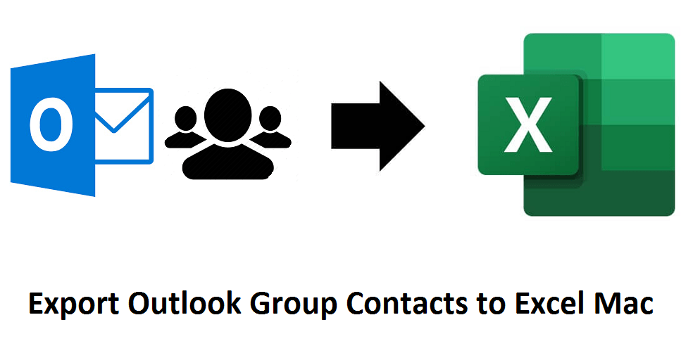Export Outlook Group Contacts to Excel Mac Machine