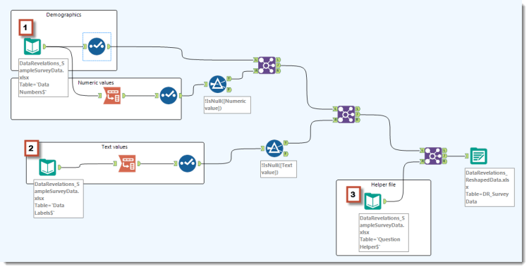 Getting Survey Data “Just So” Using Alteryx Data Revelations