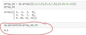 Numpy Percentile: How to find it using Various Examples