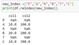 Pandas reindex Method implementation in Python with Examples
