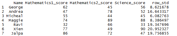 Row wise Standard deviation row Standard deviation in R dataframe
