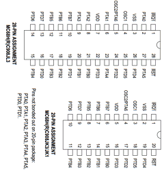 MC68HC908JK1 Datasheet PDF , Motorola => Freescale : HCMOS