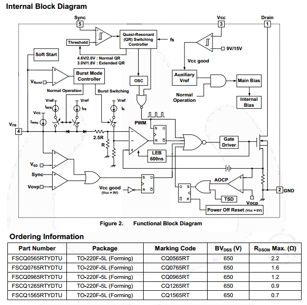 CQO765RT Datasheet, CQ0765RT PDF - Power Switch - DataSheetGo.com