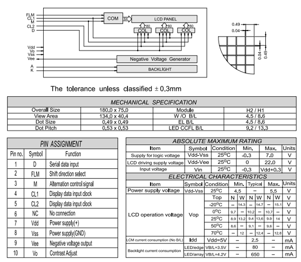 RG24064-G - 240 x 64 Dots LCD Module - OKAYA - DataSheetGo.com