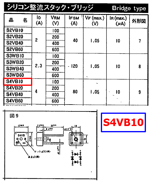 S4VB10 Datasheet 100V, 4A, Bridge Type Rectifier Diode