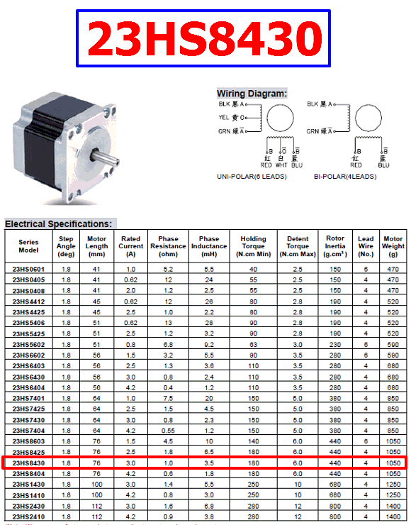 23HS8430 PDF 76mm, 2 Phase Hybrid Stepper Motor