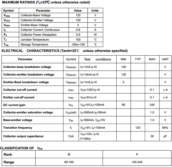 C2235 Datasheet PDF - Secos Corporation.