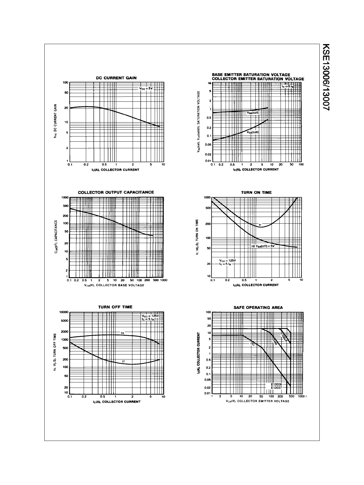 E130072 Datasheet PDF Fairchild Semiconductor