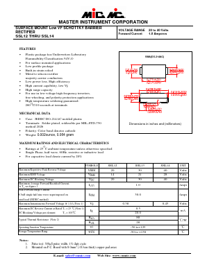 SSL12 Datasheet PDF - Master Instrument Corporation