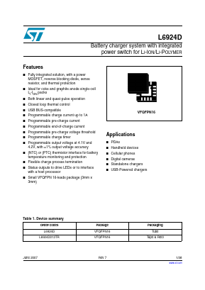 L6924D Datasheet PDF - STMicroelectronics