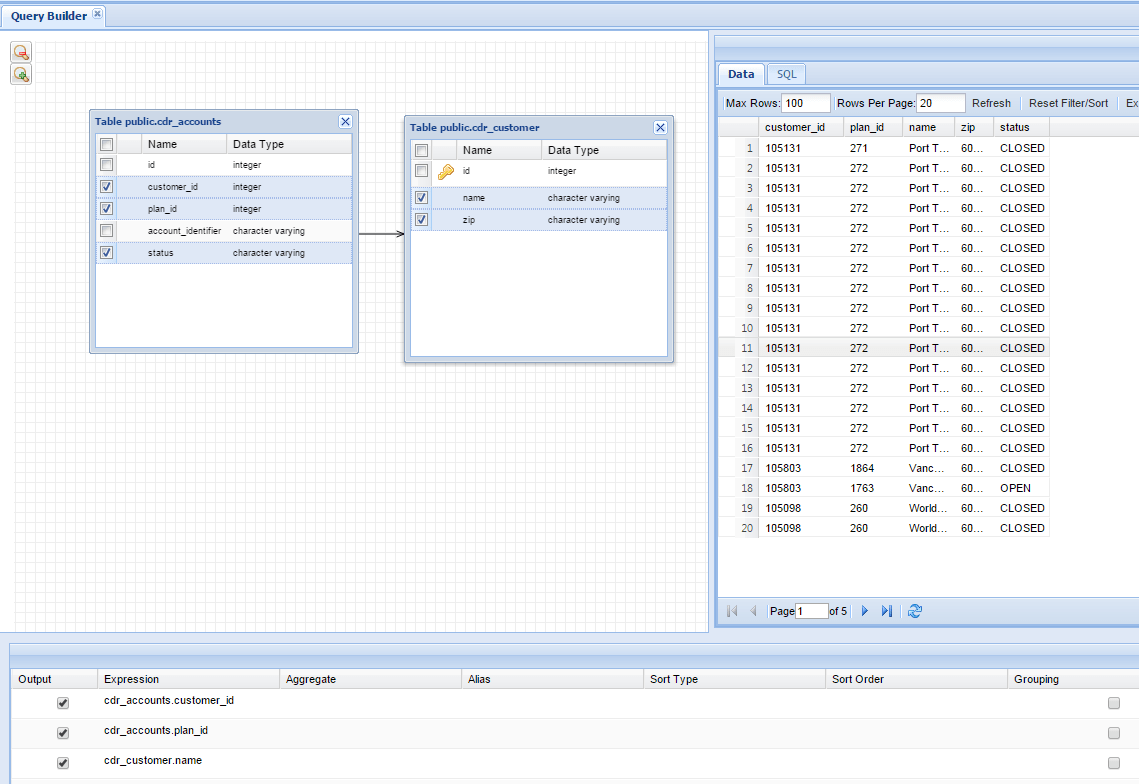 PostgreSQL Web Client PostgreSQL Reporting Tools DBHawk