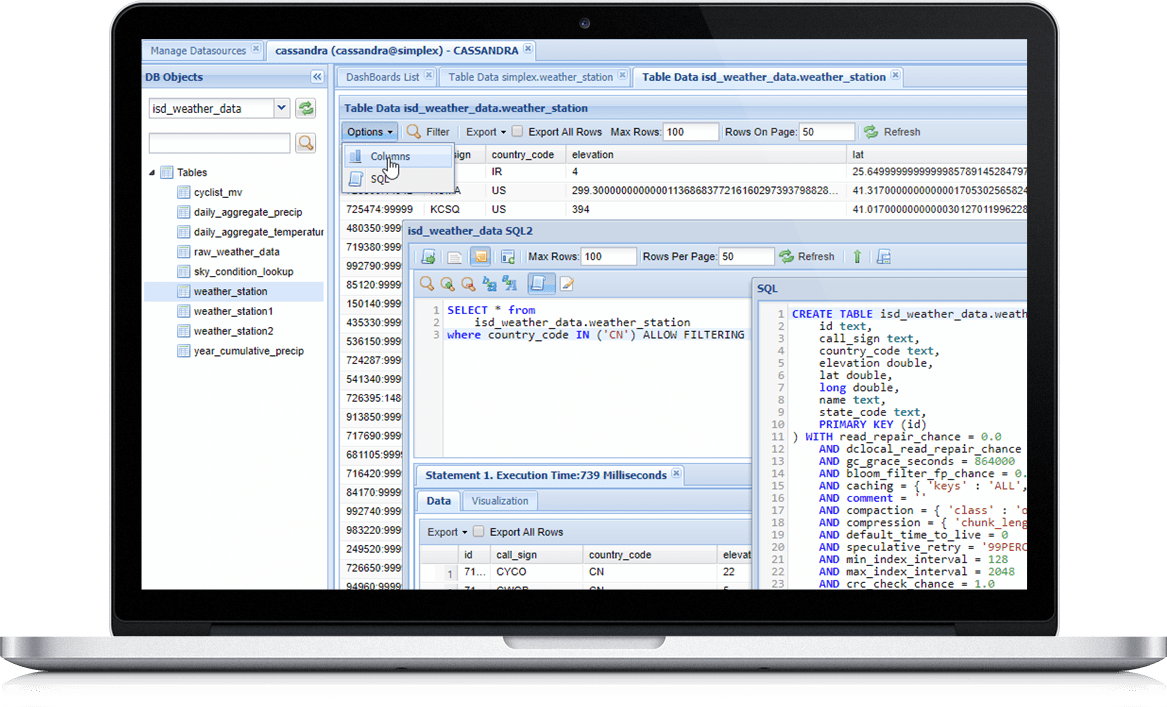 Based Cassandra SQL Client GUI Tool DBHawk from Datasparc
