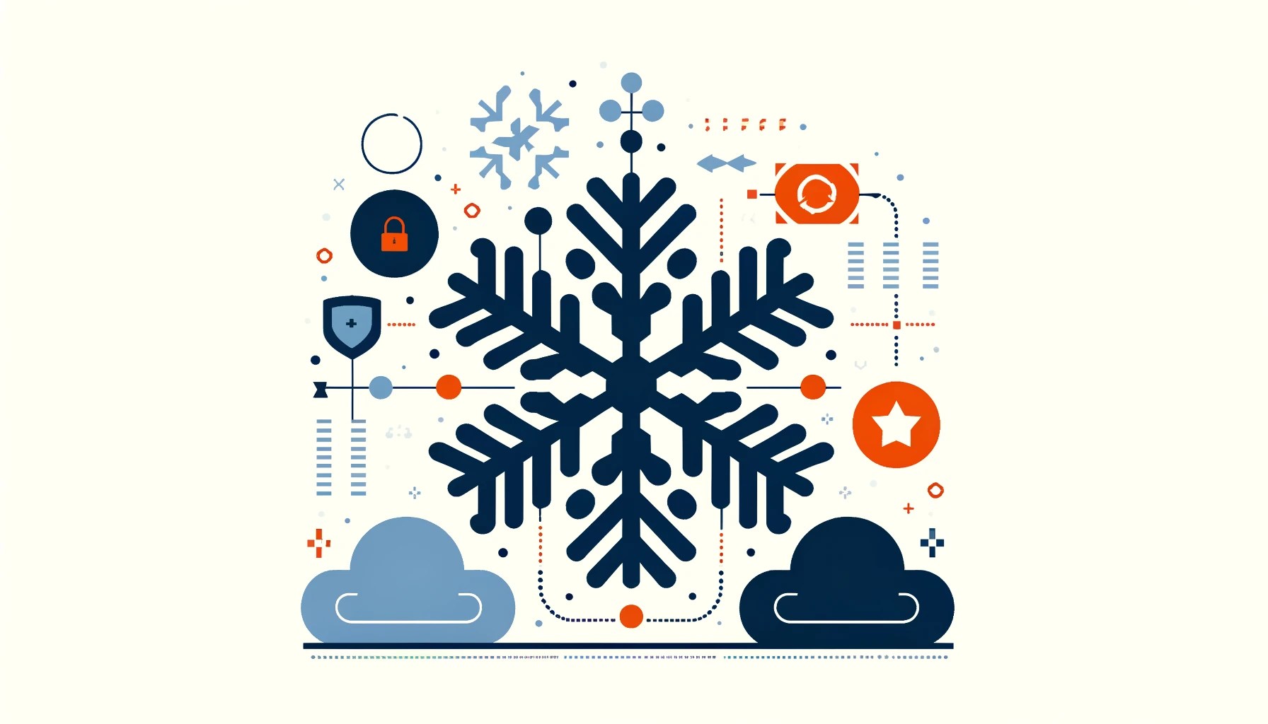 Snowflake Data Masking