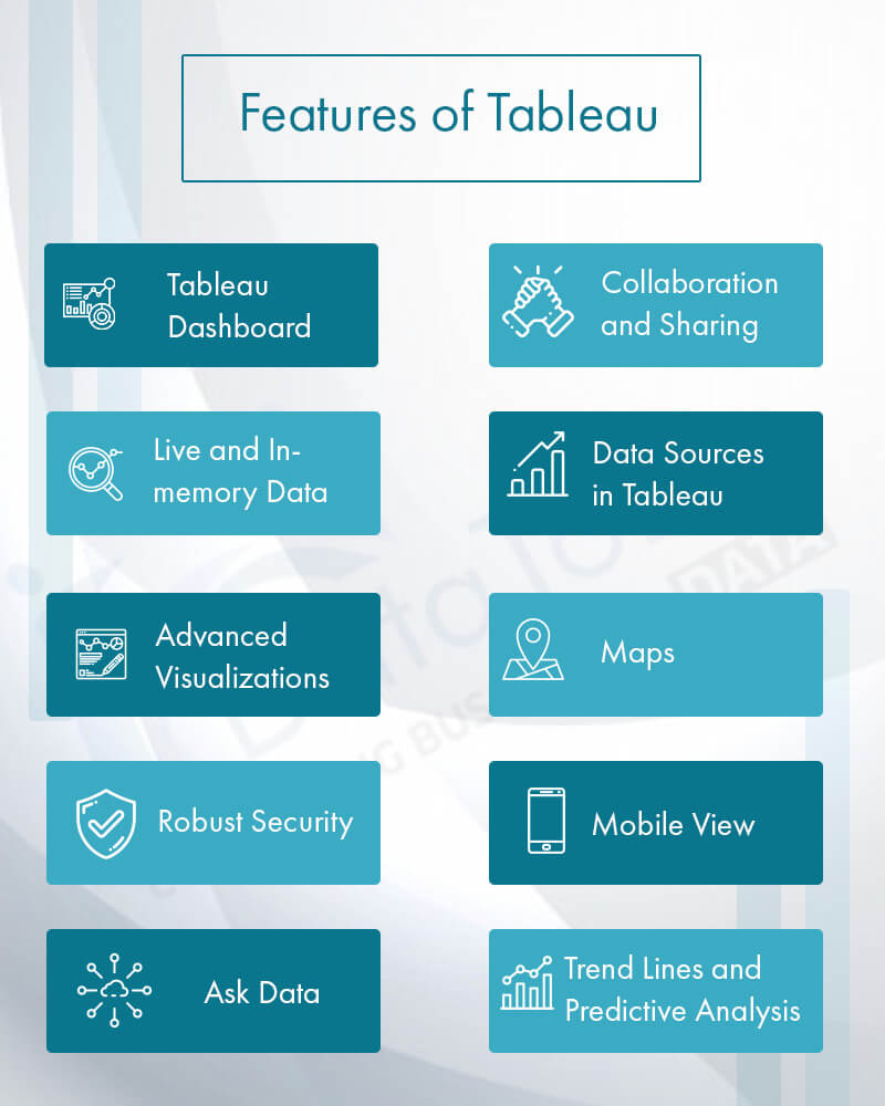 Tableau Consulting 14 Reasons Why You Should Invest In One