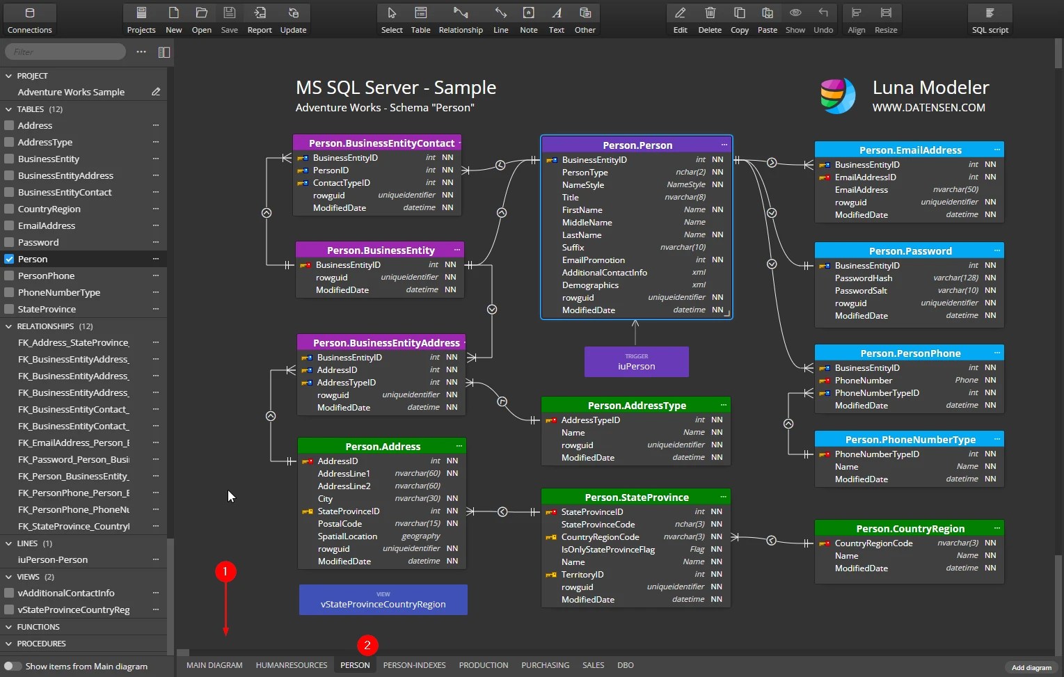 AdventureWorks Sample Database ERD Luna Modeler