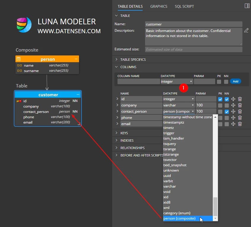 PostgreSQL Composite Types in ER Diagram Luna Modeler