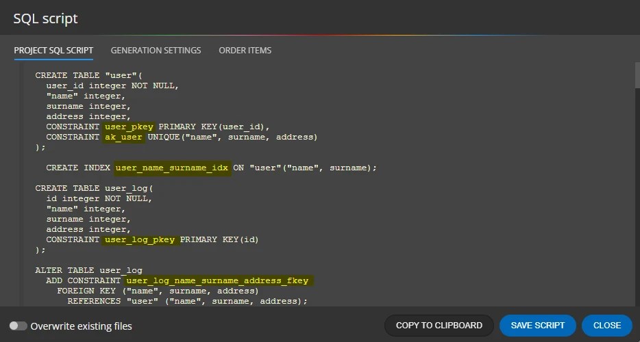 Naming Conventions for PostgreSQL Luna Modeler