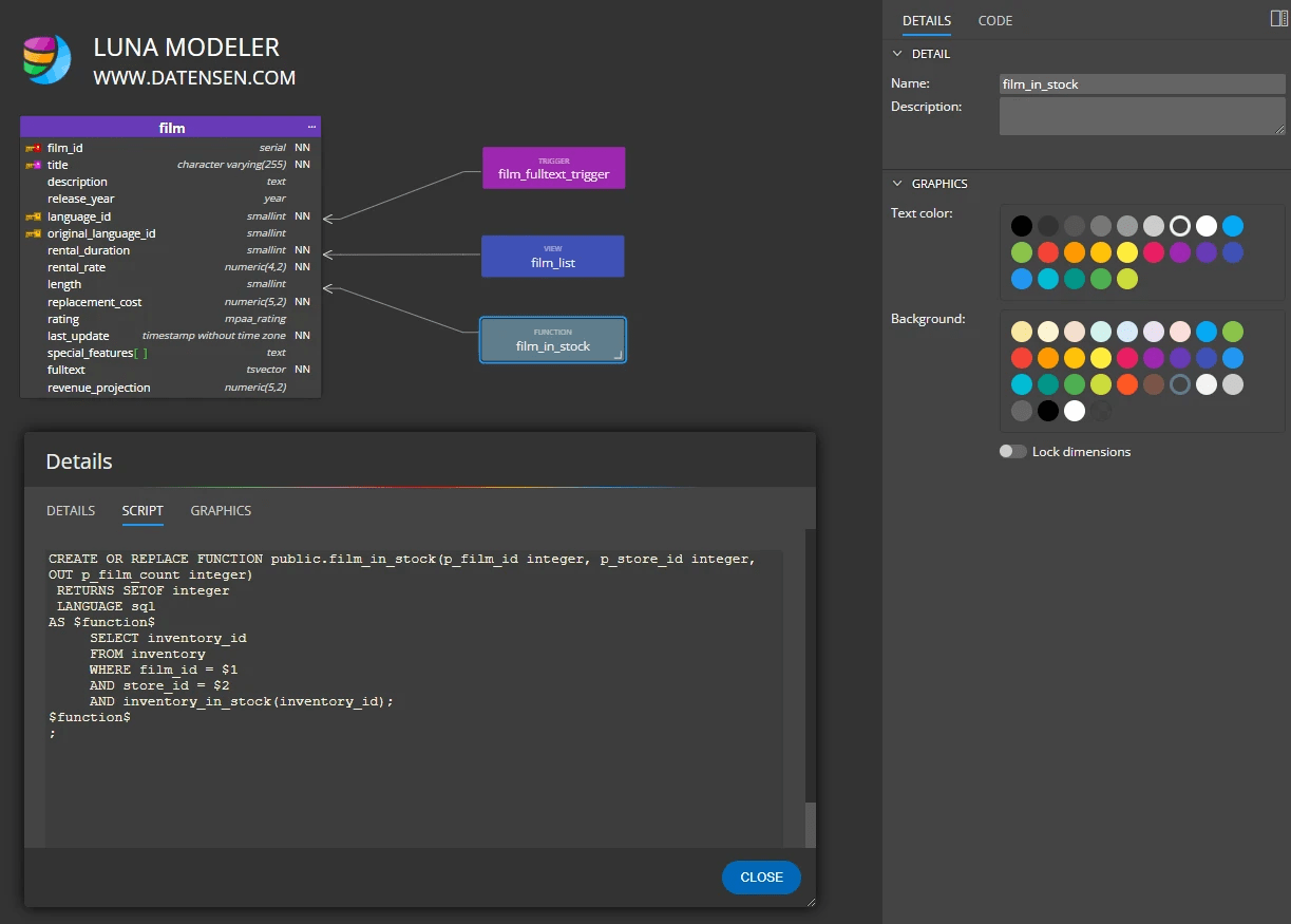 Other Database Objects in ER Diagram for PostgreSQL | Datensen