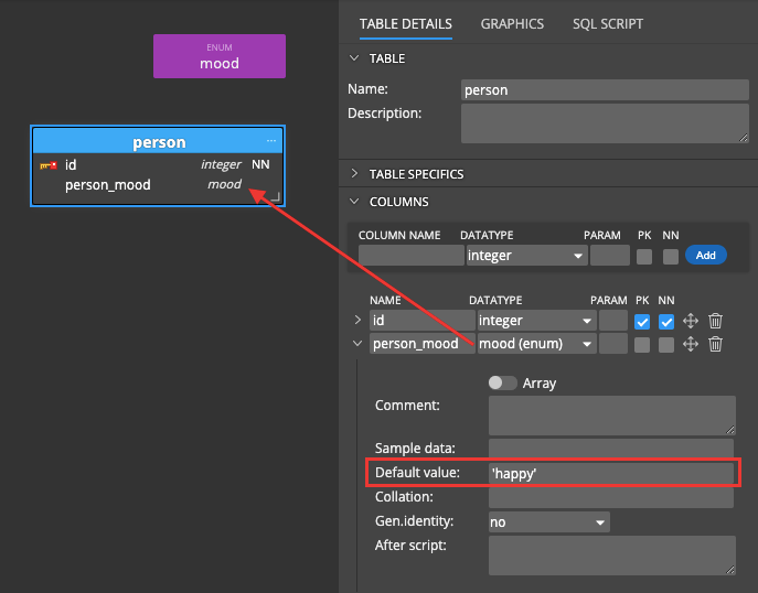 Enum PostgreSQL enumerated types Luna Modeler