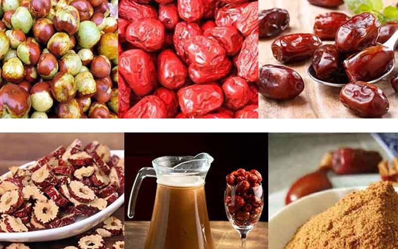 How Are Dates Processed With Dates Processing Method?