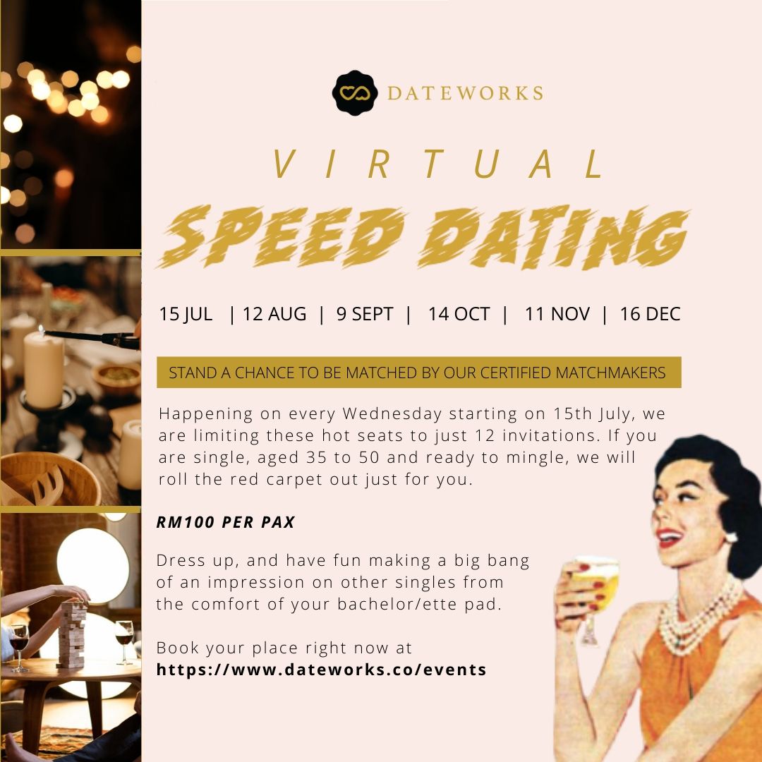 Virtual Speed Dating Dateworks