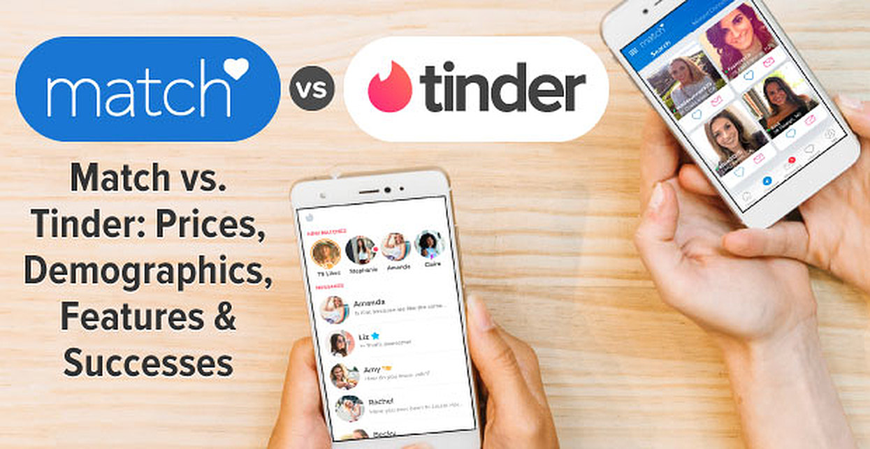 Is Bumble Better Than Match Bumble Vs Tinder Which Is Better Askmen