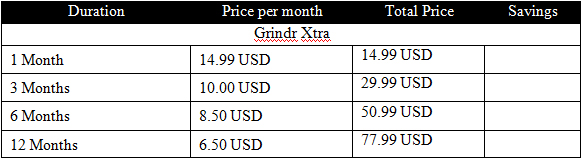 Grindr Unlimited – Help Center