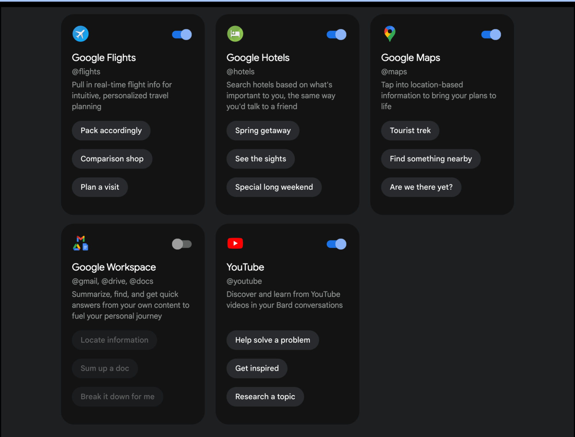 How to Use Google Bard Extensions Zeo