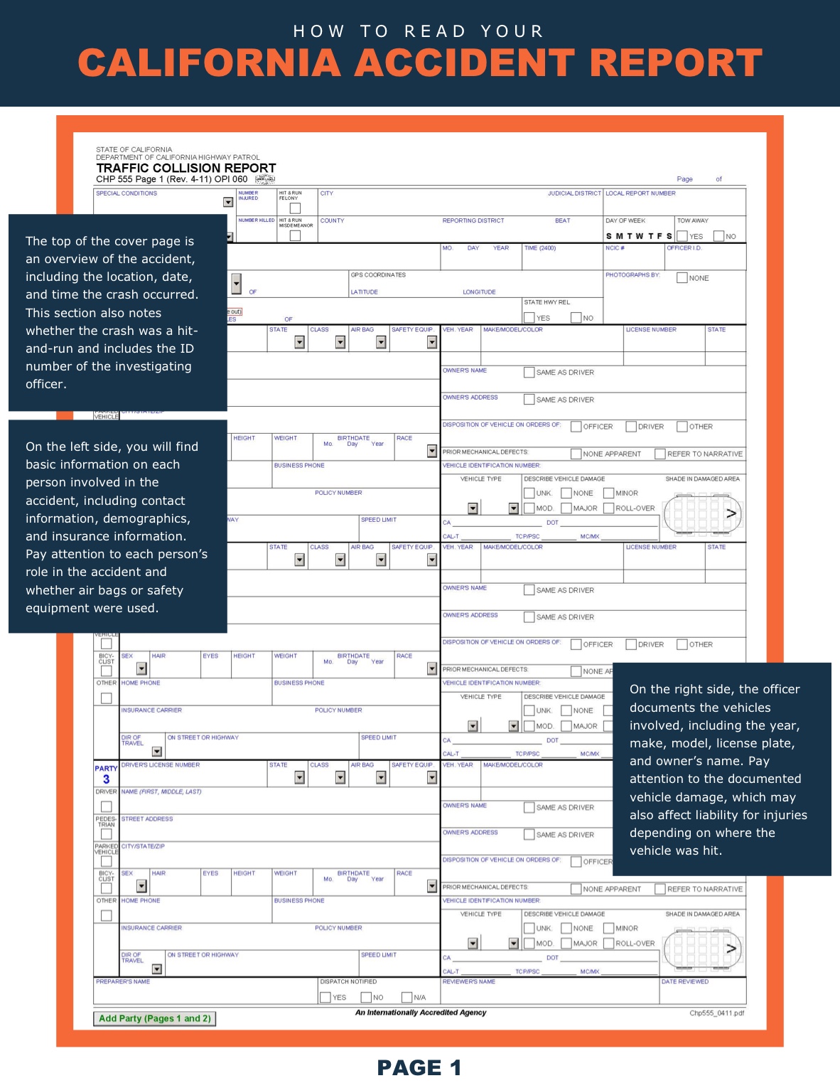 Your California Car Accident Report Swanson Law Group(01)