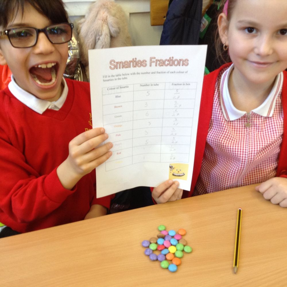 Year 3 Smarties Fractions Daubeney Primary School