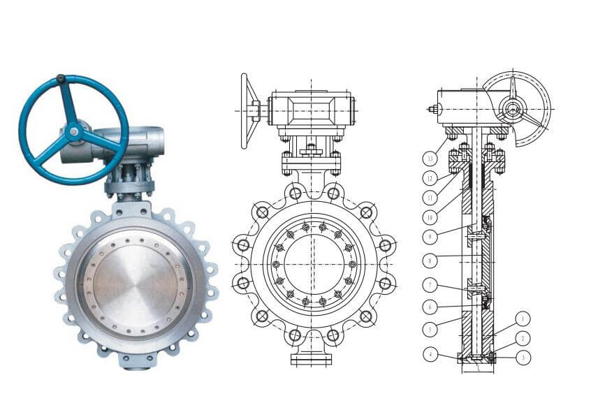 How to define butterfly valve？How to classify butterfly valves in terms of structure？ Davan