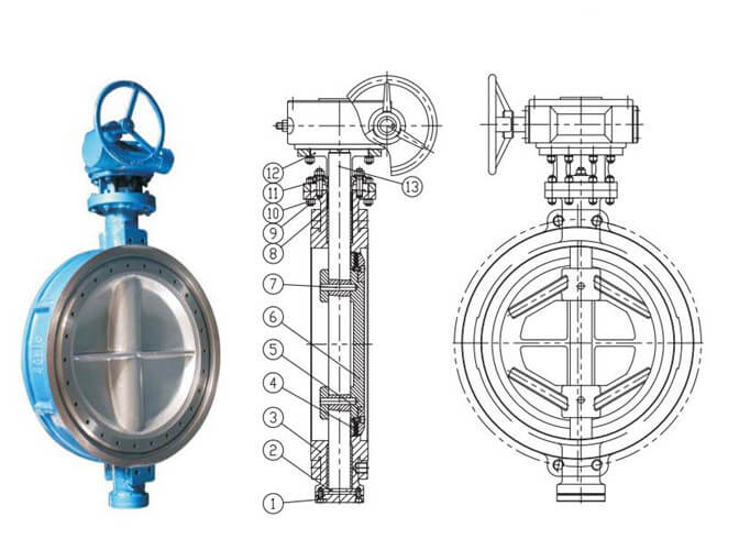 How to define butterfly valve？How to classify butterfly valves in terms of structure？ Davan