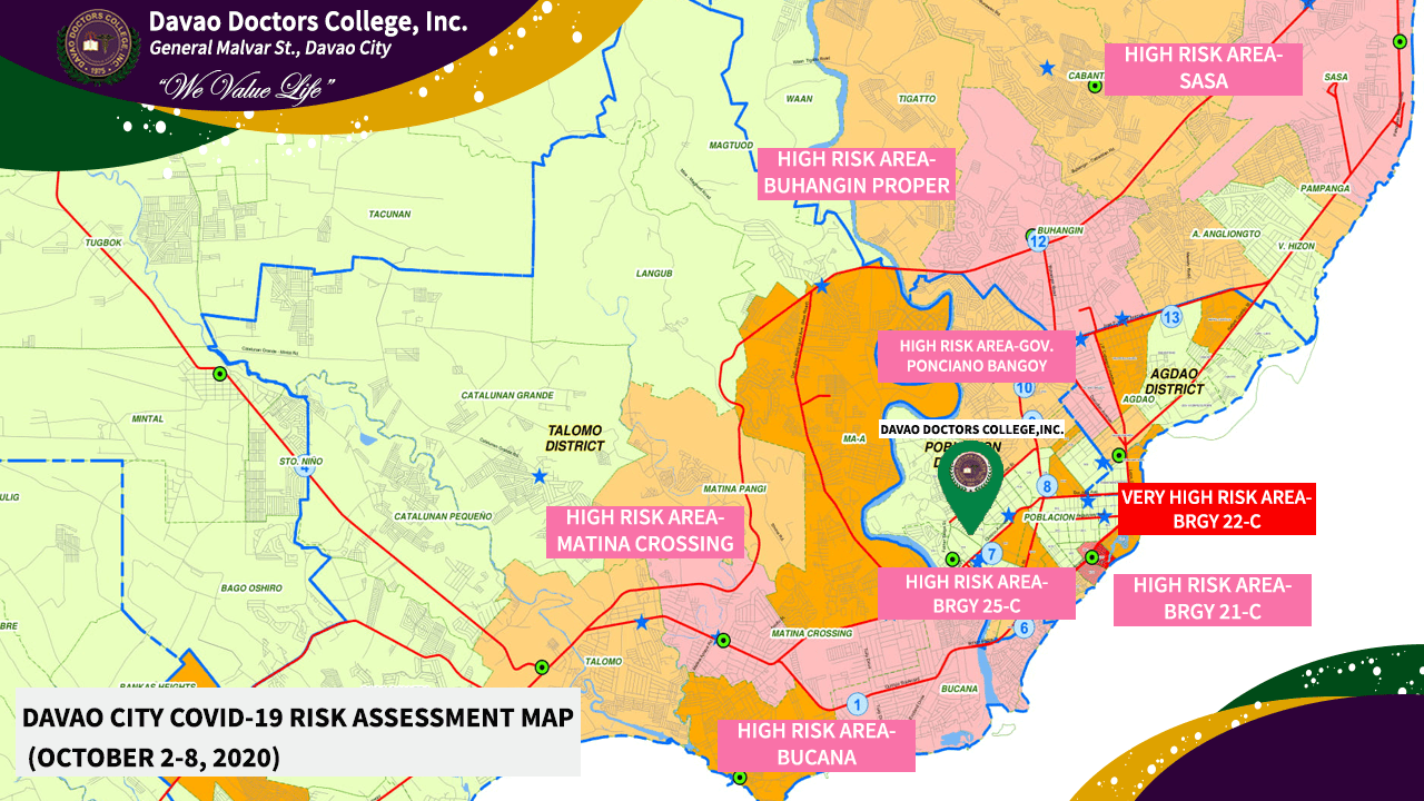 Barangay Classification (for October 28, 2020) Davao Doctors College