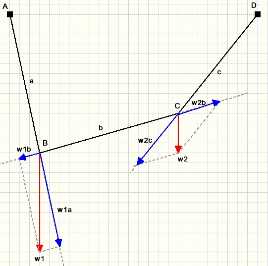 cable weights program description