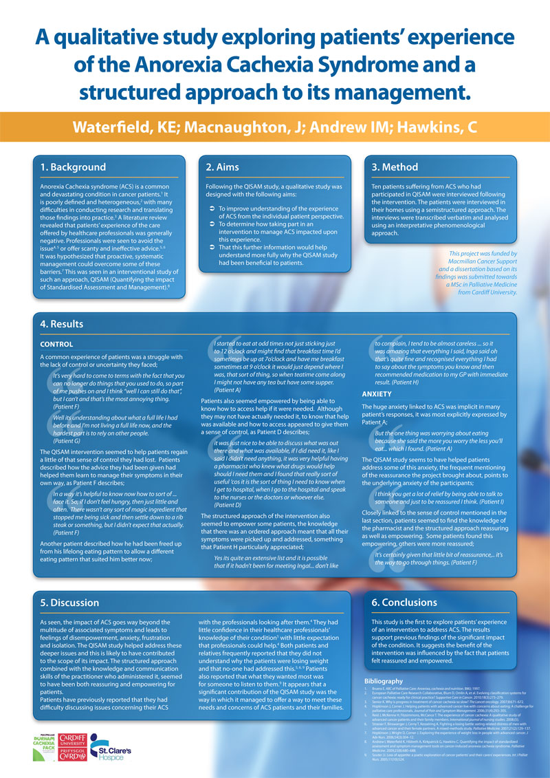Dave Hewer Design Medical Poster