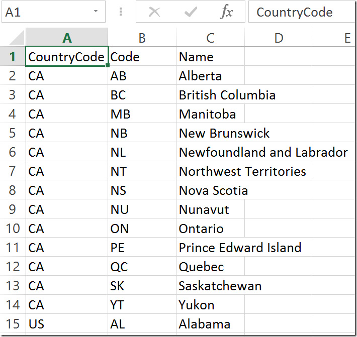 Printable Country Code List