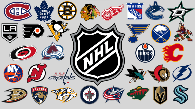 Nhl Teams In Alphabetical Order Hockey Team Encyclopedia