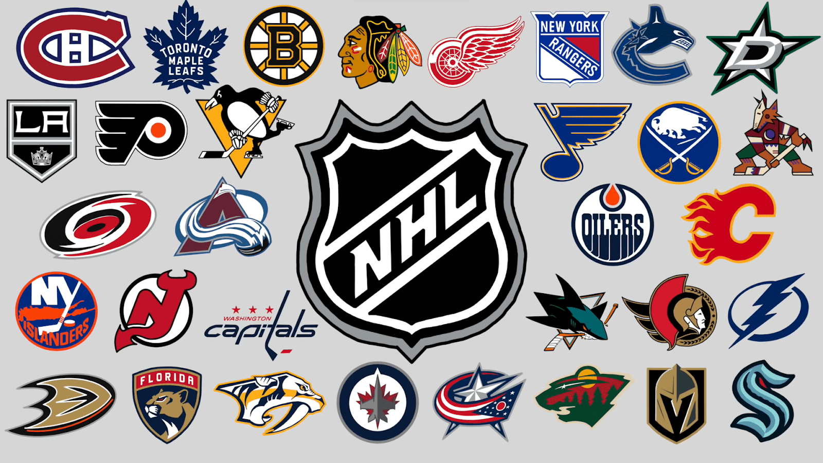 NHL Teams in Alphabetical Order Hockey Team Encyclopedia