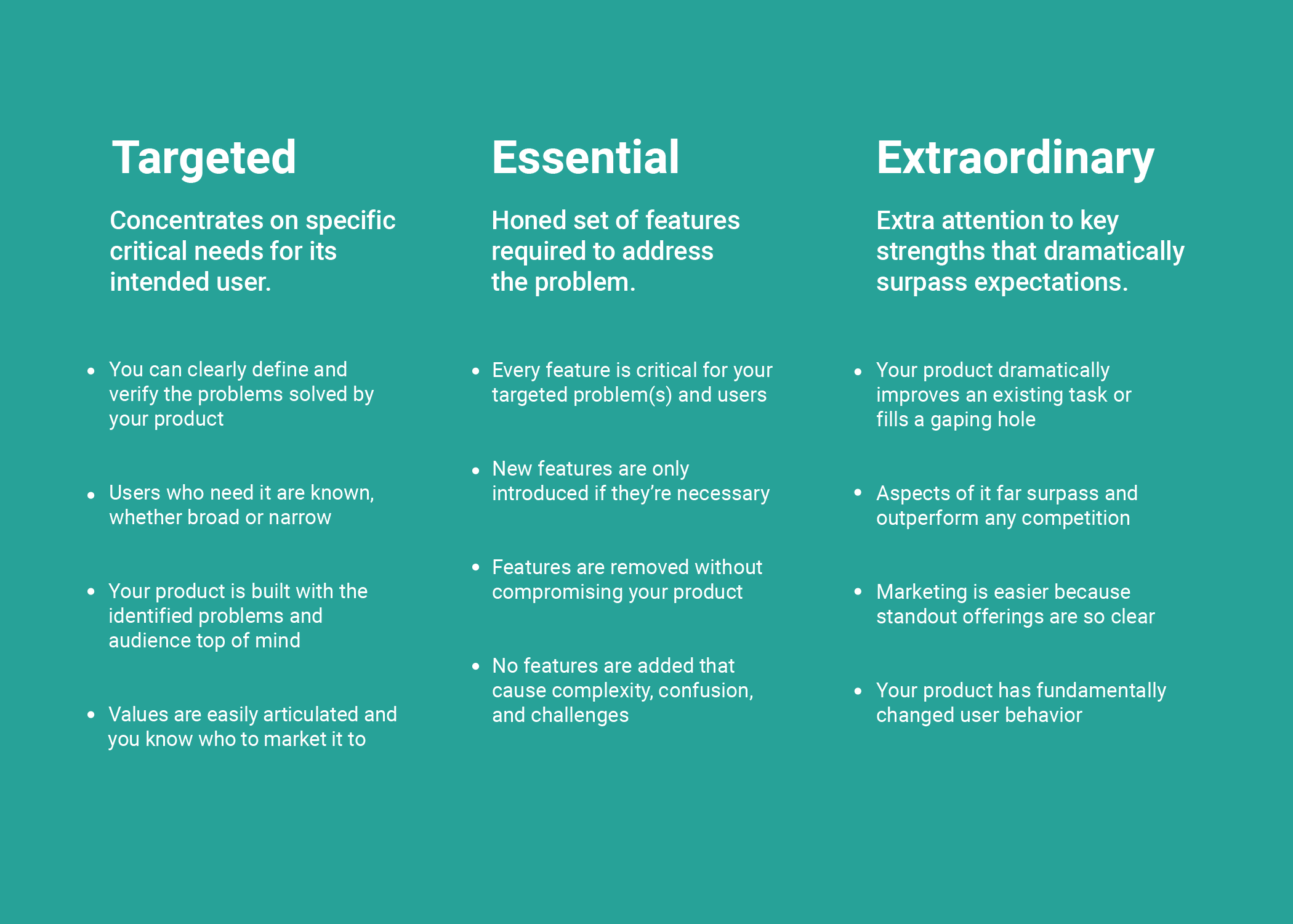 Product excellence principles David Hodder