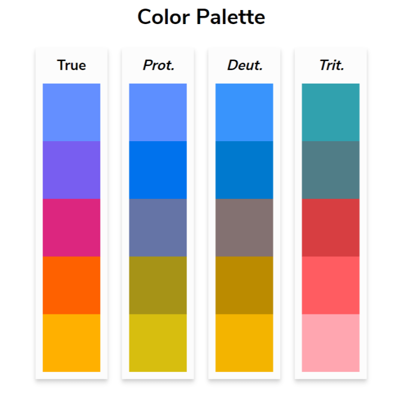 Colors To Use For Color Blind BLINDS