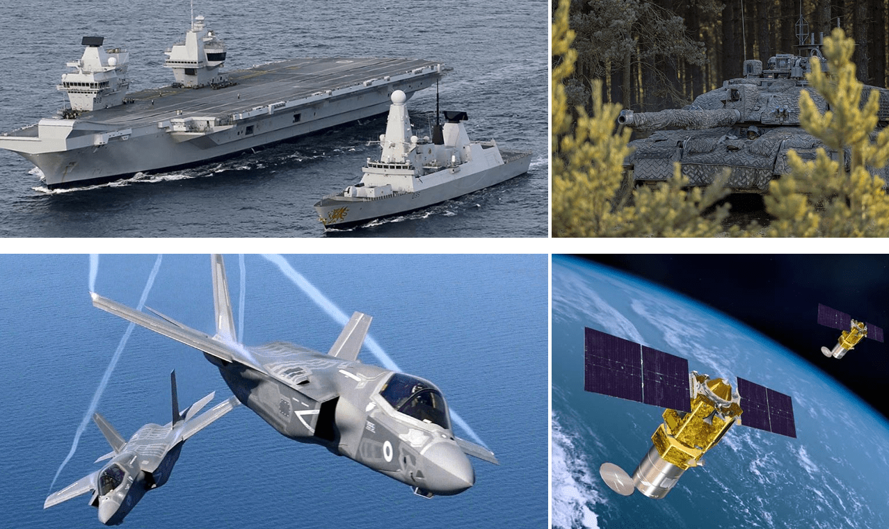 Now Or Never The Global Forecaster 2020 Strategic Defence Review Part 4