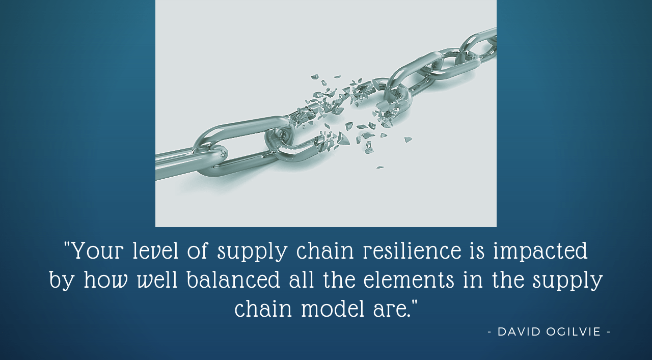 Supply Chain Resiliency David Ogilvie Consulting