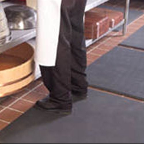 Food Productivity Floor Mats Archives David Scott Company