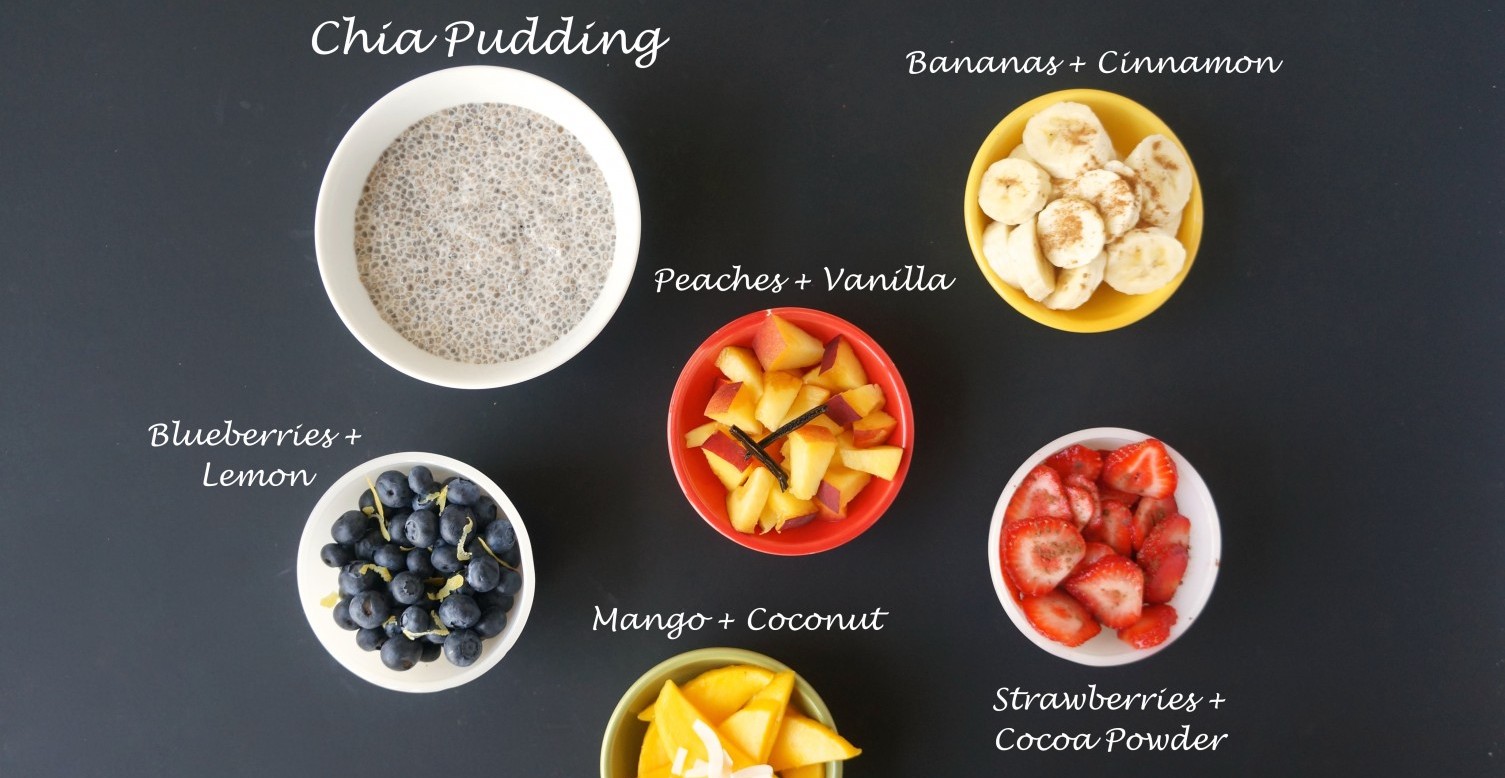 Recipe Basic Chia Pudding DJ Blatner