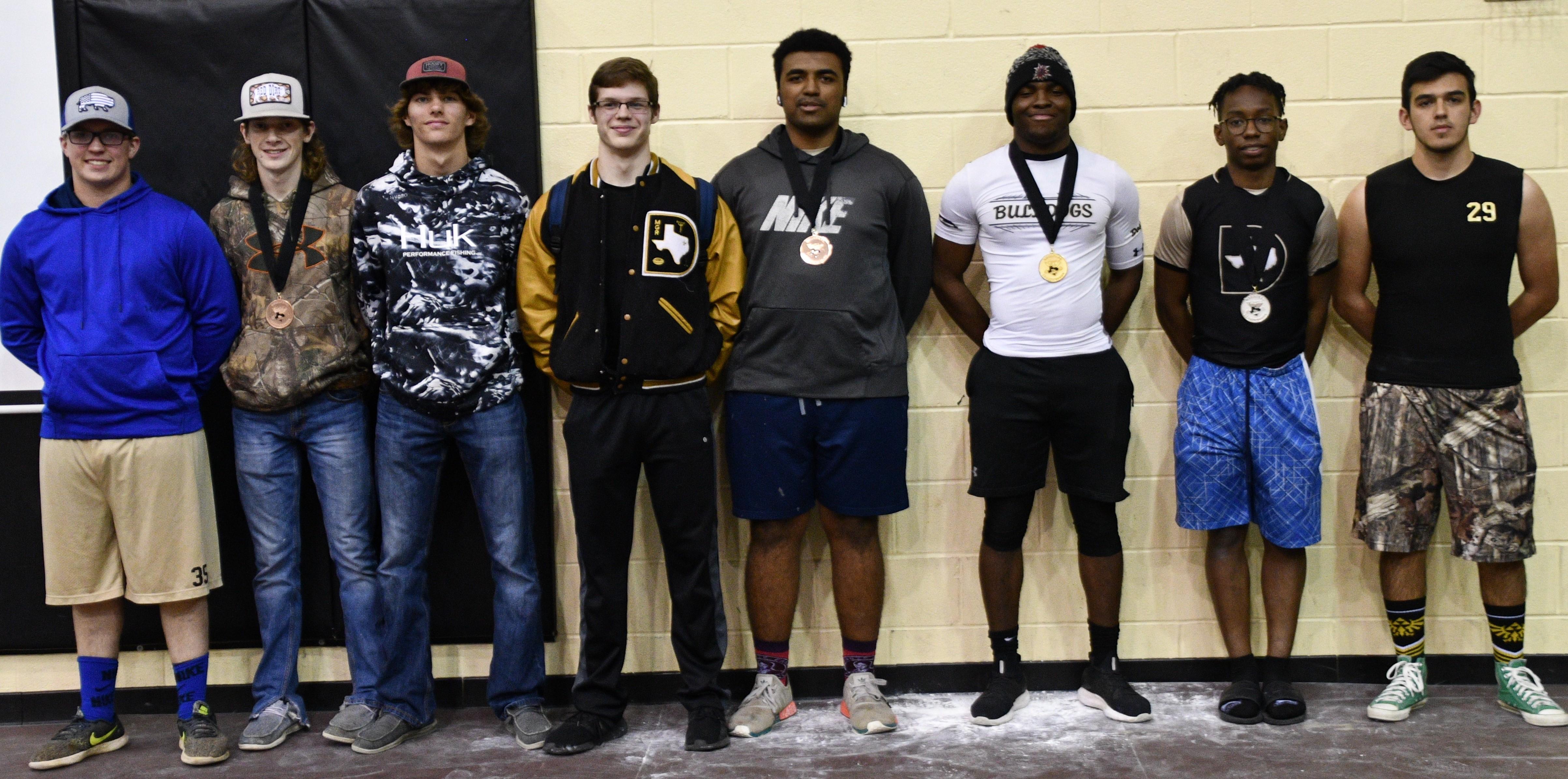 Regional Powerlifting Results Dawson Independent School District