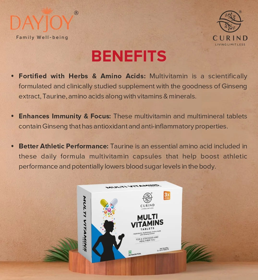 Buy Multivitamins Tablets Online Best Multivitamin Tablets